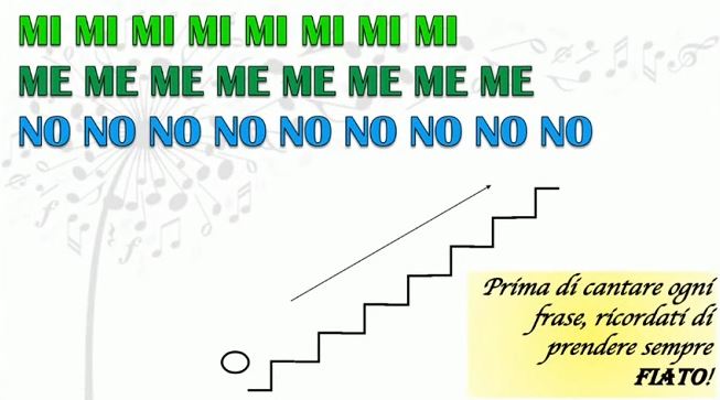 stemma vocalizzi